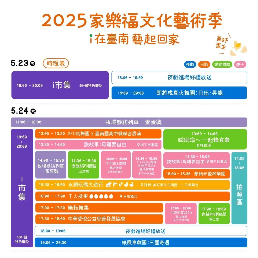 Odiva 畜穀農場,5/23~5/25我們在新營體育園區參與家樂福文化藝術季