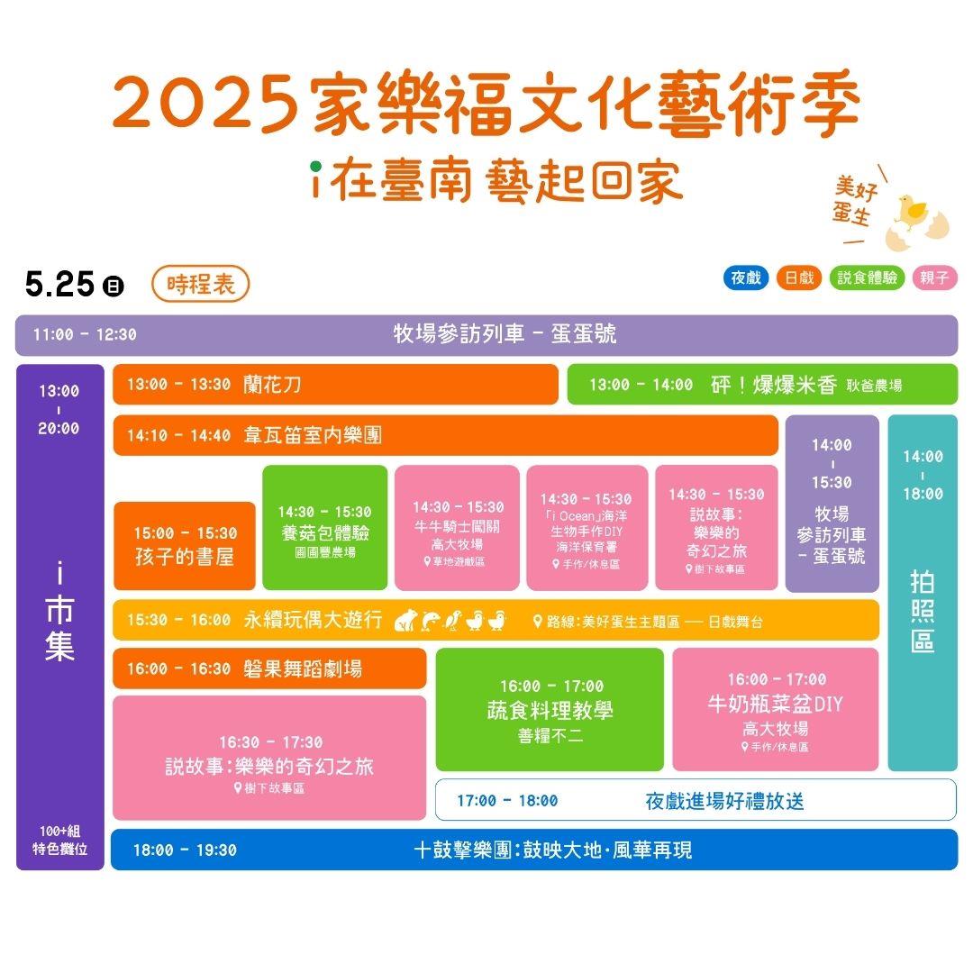 Odiva 畜穀農場,5/23~5/25我們在新營體育園區參與家樂福文化藝術季